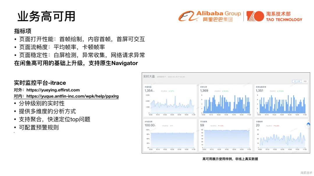 干货|AliFlutter专属月，八场直播精华内容来啦