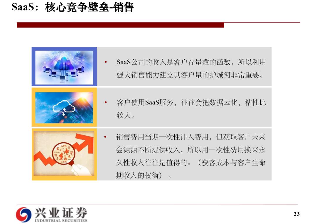 云计算研究框架：海外经验和国内实践