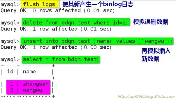 DBA 必知的 MYSQL 备份与还原方法