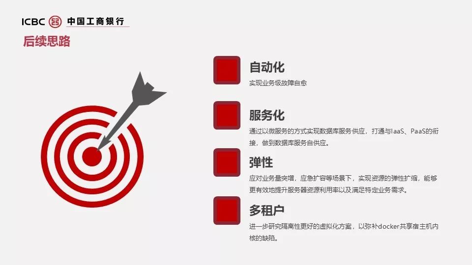 干货 | 工行分布式数据库选型与大规模容器化实践