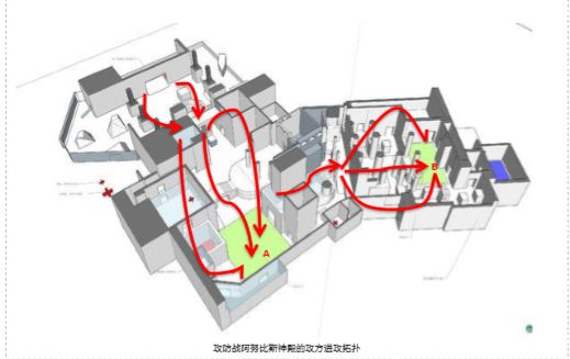 射击游戏Sandbox-like大地图设计技术探源