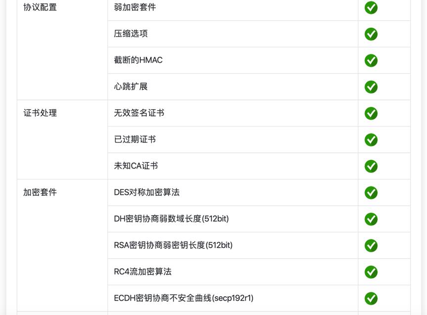 OSR推出在线SSL/TLS安全测试工具