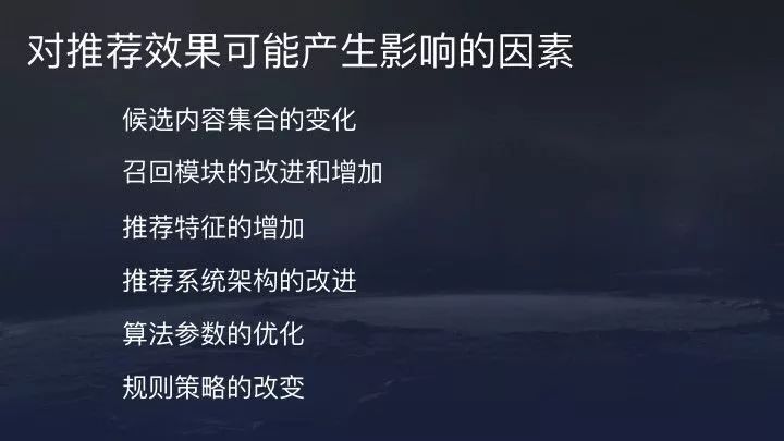 今日头条、抖音推荐算法原理全文详解（附PDF）