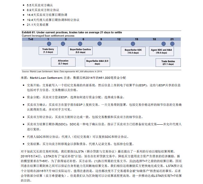 GOLDMAN SACHS/高盛 | BLOCKCHAIN 区块链79页报告-从理论到实践！附：2018年中国区块链行业发展报告