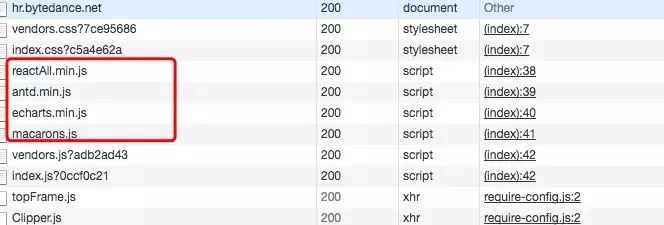 webpack 构建性能优化策略小结