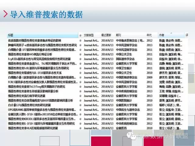 技能丨11种数据库如何导入Endnote全集【荐】