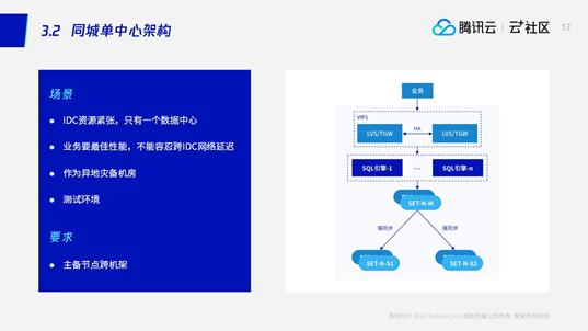 腾讯数据库RTO&lt;30s,RPO=0高可用方案首次全景揭秘