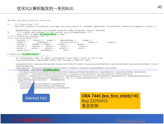 DBA最好的“枕边故事”丨真实世界Oracle故障诊断之一千零一夜