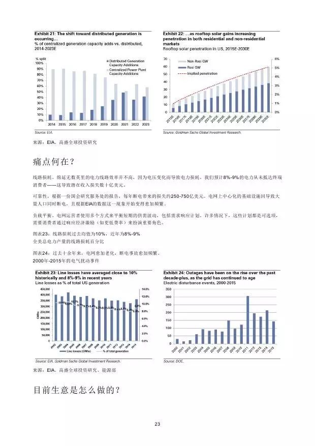 高盛：2016年“区块链”（Blockchain）研究报告