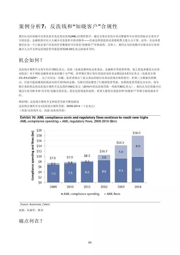 高盛：2016年“区块链”（Blockchain）研究报告