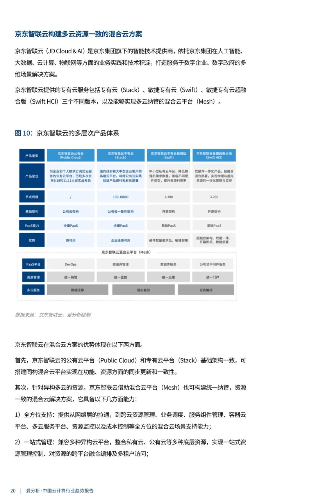 中国云计算行业趋势报告