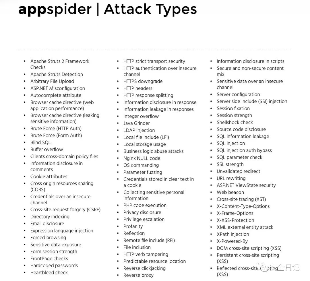 说说WEB漏洞扫描领域的新奇兵-Appspider