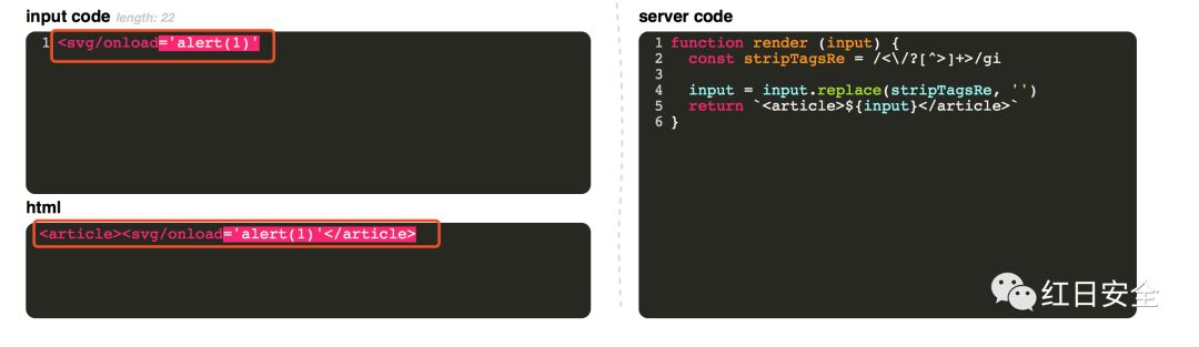 代码审计|XSS-挑战赛