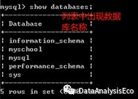 MySQL 第一章、创建数据库&表