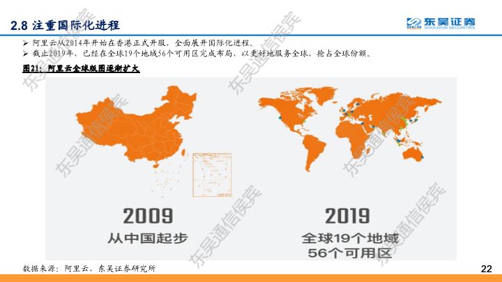 【东吴通信侯宾团队】云计算全球龙头对比系列之二：坚实CBA战略，造就阿里云“飞天”