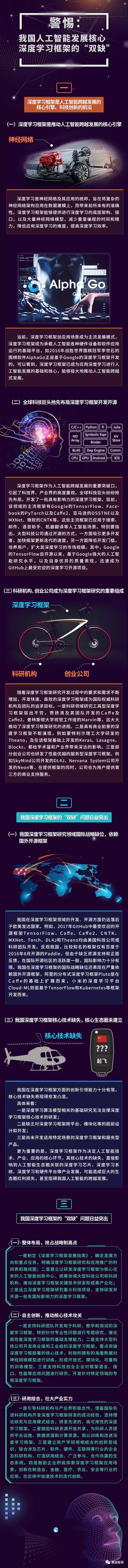 警惕：我国人工智能发展核心深度学习框架的“双缺”