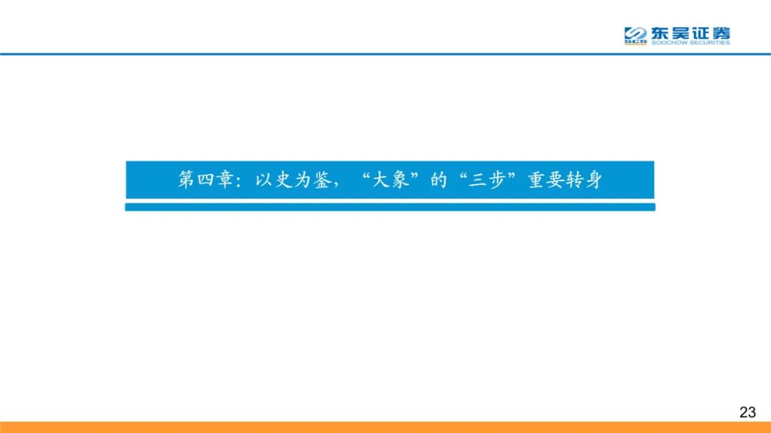 全球云计算龙头：微软和Azure的十年蜕变