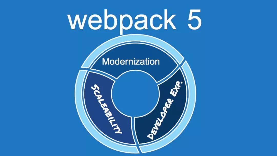 【PPT】the road to webpack 5