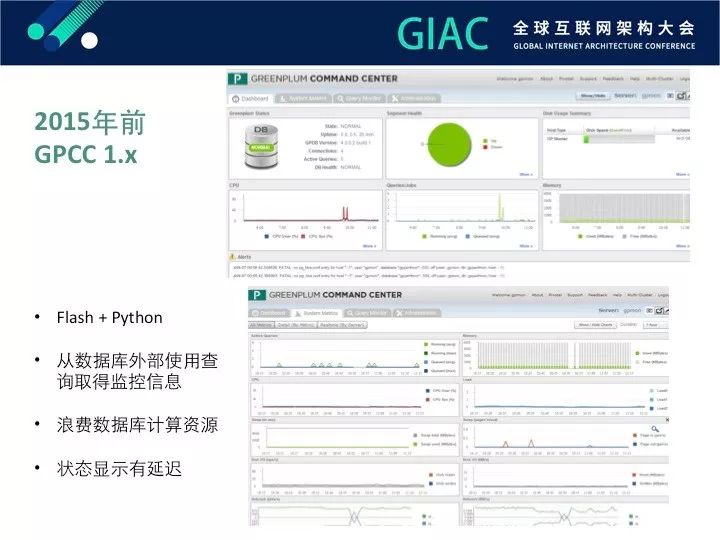 【GIAC大会】Greenplum数据库智能监控进化论（内附PPT)