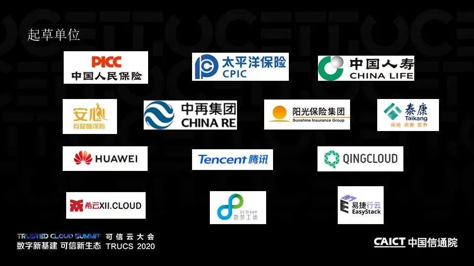 PPT+演讲视频丨保险行业云计算系列标准解读