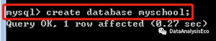 MySQL 第一章、创建数据库&表