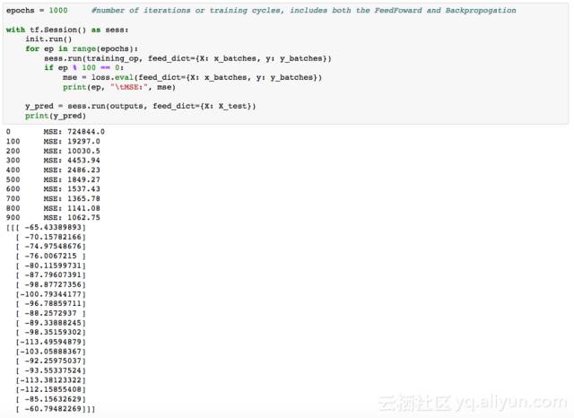 看深度学习框架排名第一的TensorFlow如何进行时序预测