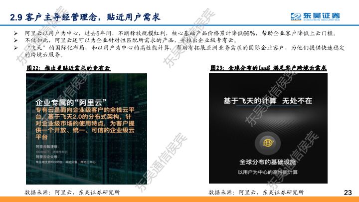 【东吴通信侯宾团队】云计算全球龙头对比系列之二：坚实CBA战略，造就阿里云“飞天”