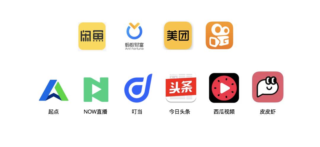 真香定理：你想要的 Flutter 都在这里