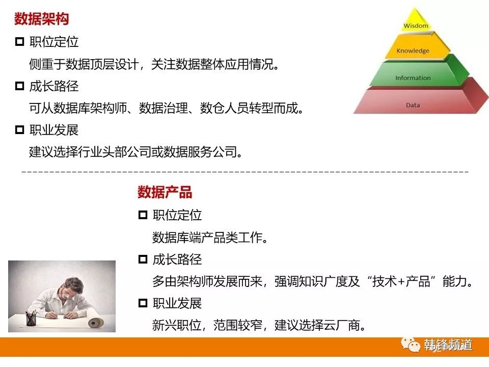 DBA 14条职业选择路线，你适合哪种？