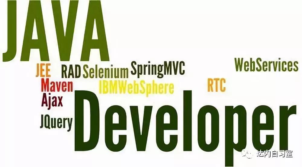 BTA程序员最常用的7款Java IDE，你也在用吗？