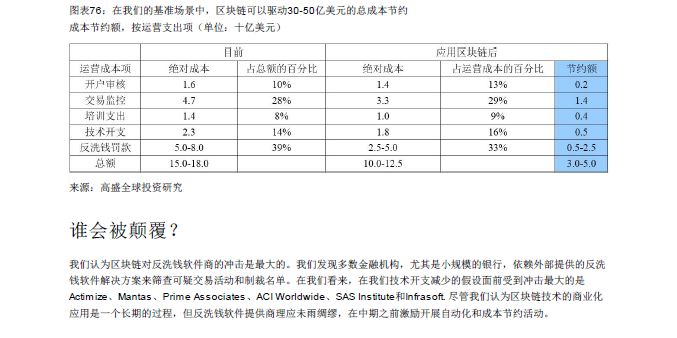 GOLDMAN SACHS/高盛 | BLOCKCHAIN 区块链79页报告-从理论到实践！附：2018年中国区块链行业发展报告