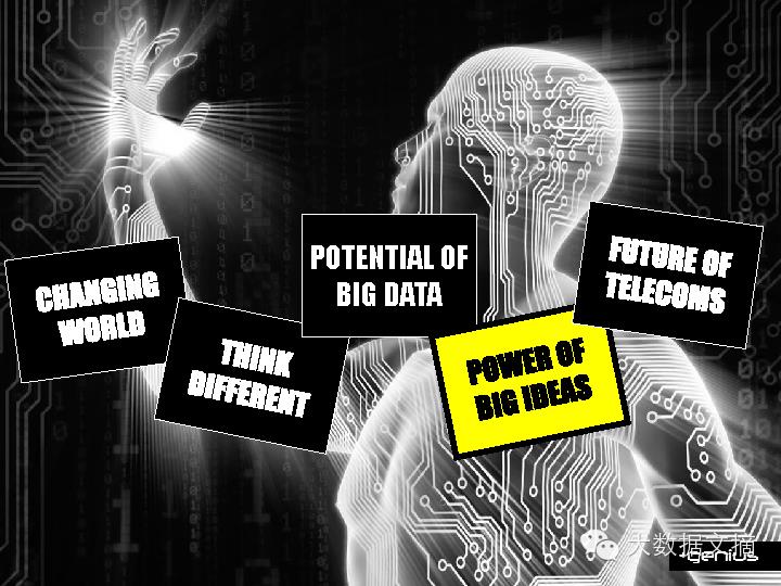 [干货] BIG DATA + BIG IDEAS = BIG IMPACT（70+ PPT）