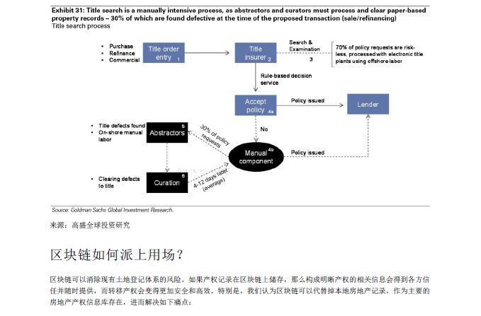 GOLDMAN SACHS/高盛 | BLOCKCHAIN 区块链79页报告-从理论到实践！附：2018年中国区块链行业发展报告