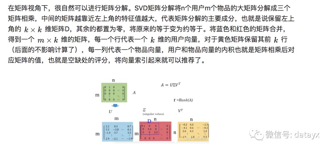 鎺ㄨ崘绠楁硶涓夎瑙?></p> 
<p><br></p> 
<p class=