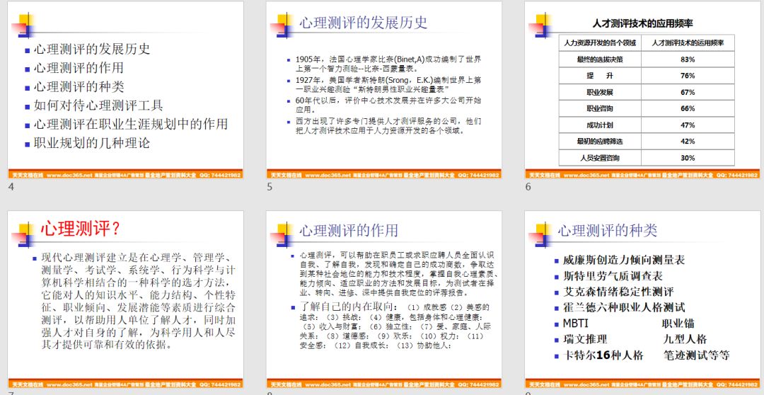 HR职业性格测试工具宝典.doc