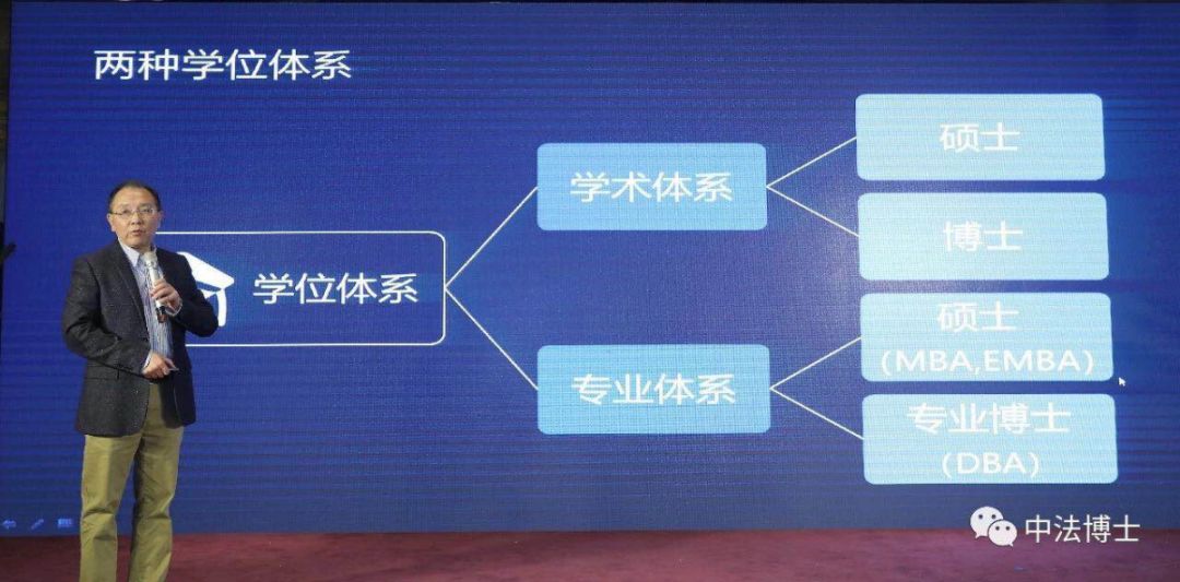 法商管理DBA——工商管理皇冠上的明珠