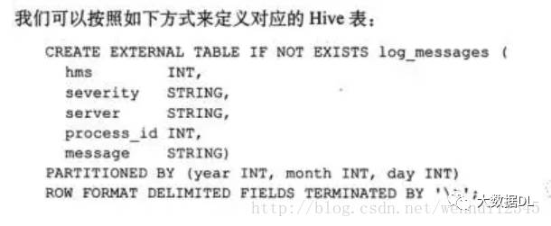 Hive知识总结