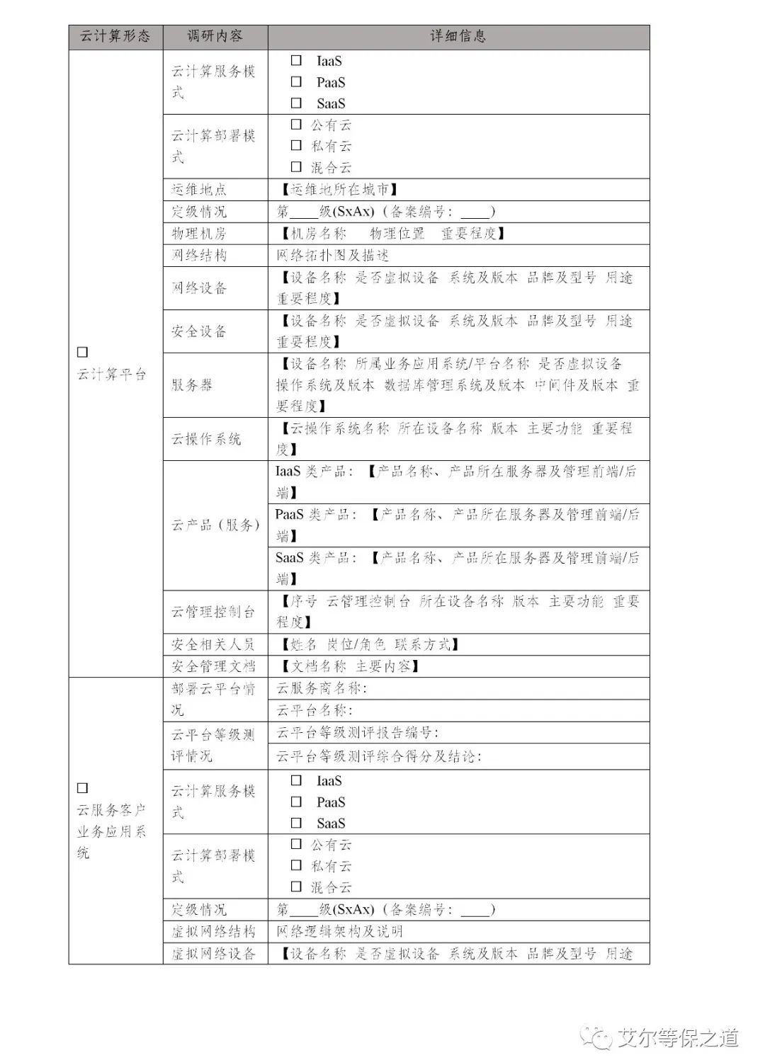 云计算等级保护测评工作