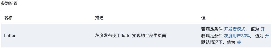 Flutter 美团的实践及原理