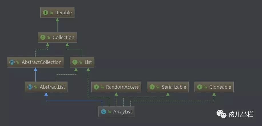 Eclipse转IntelliJ IDEA