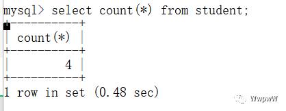 java进阶|MySQL数据库系列文章（二）之单表操作SQL语句