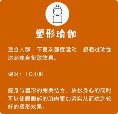 温哥华最专业的健身私教FitnessHive终于入驻维多利亚，多种折扣堪比黑五！