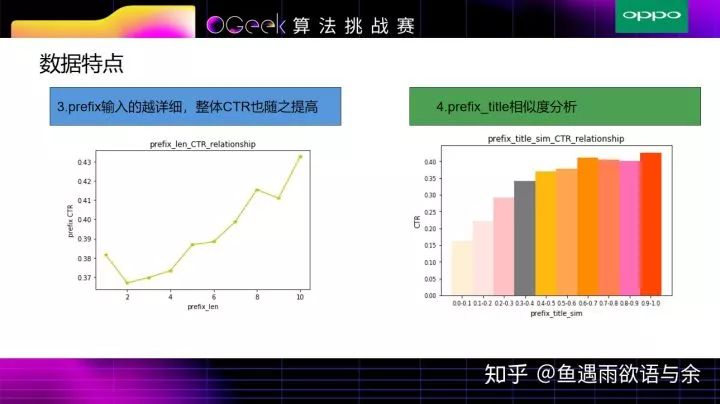 搜索推荐算法挑战赛OGeek-完整方案及代码（亚军）