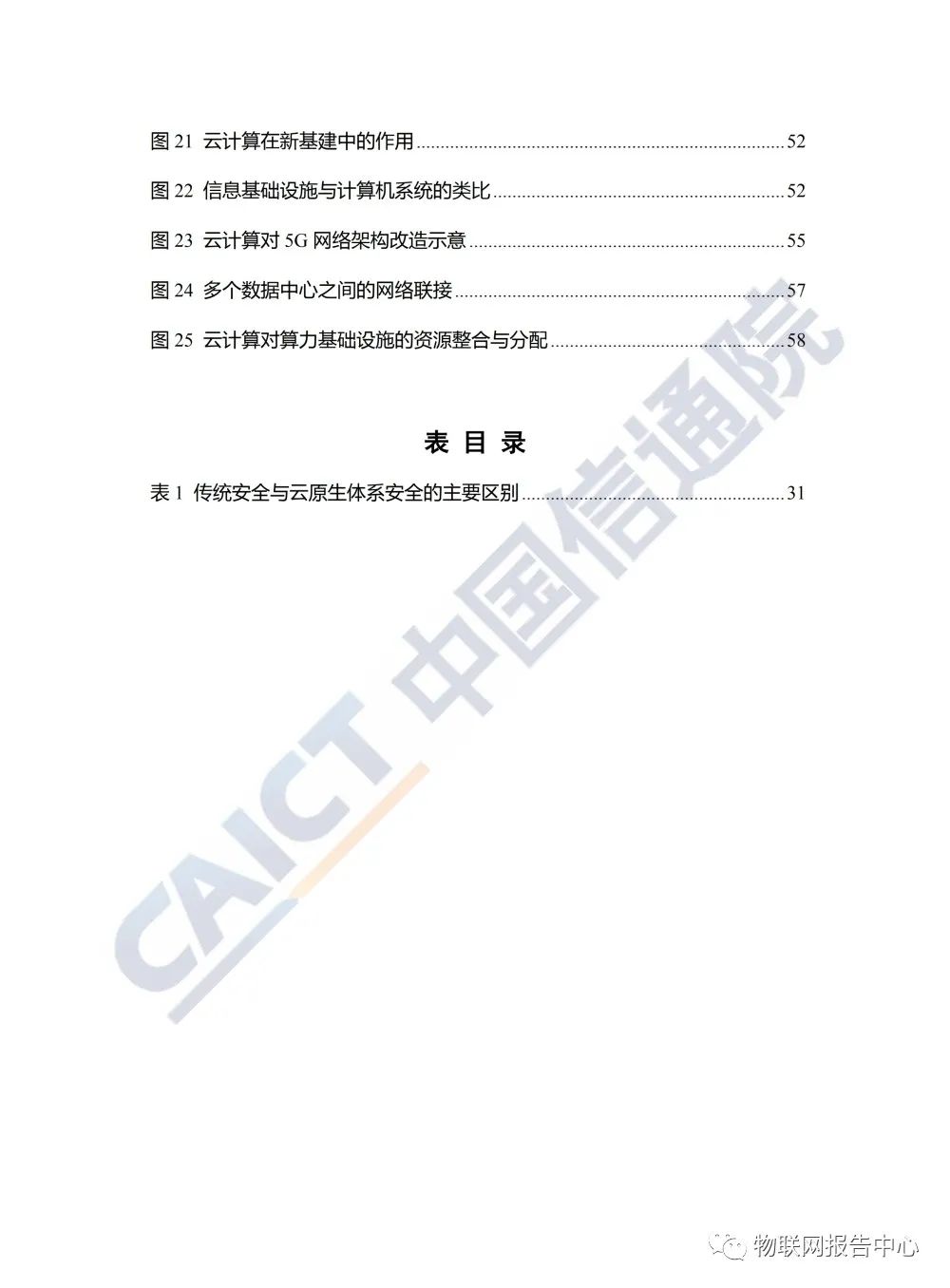 云计算发展白皮书 （2020 年）