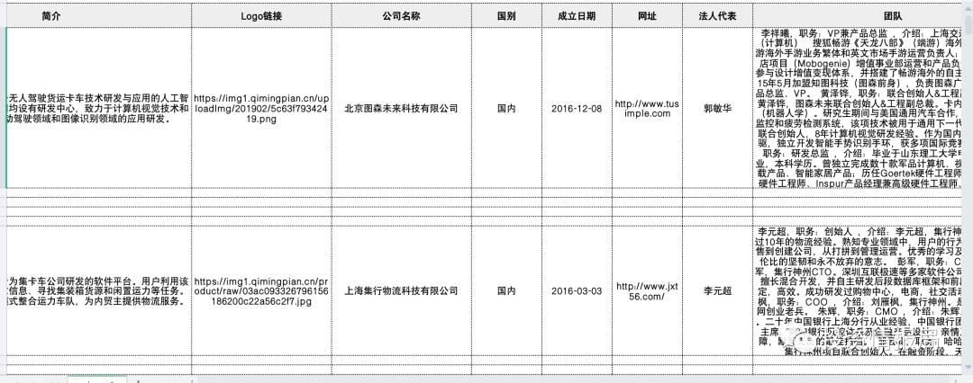 云计算产业链深度报告：乘云计算东风‚国内IT厂商腾飞