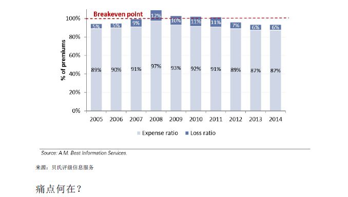 GOLDMAN SACHS/高盛 | BLOCKCHAIN 区块链79页报告-从理论到实践！附：2018年中国区块链行业发展报告