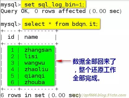 DBA 必知的 MYSQL 备份与还原方法