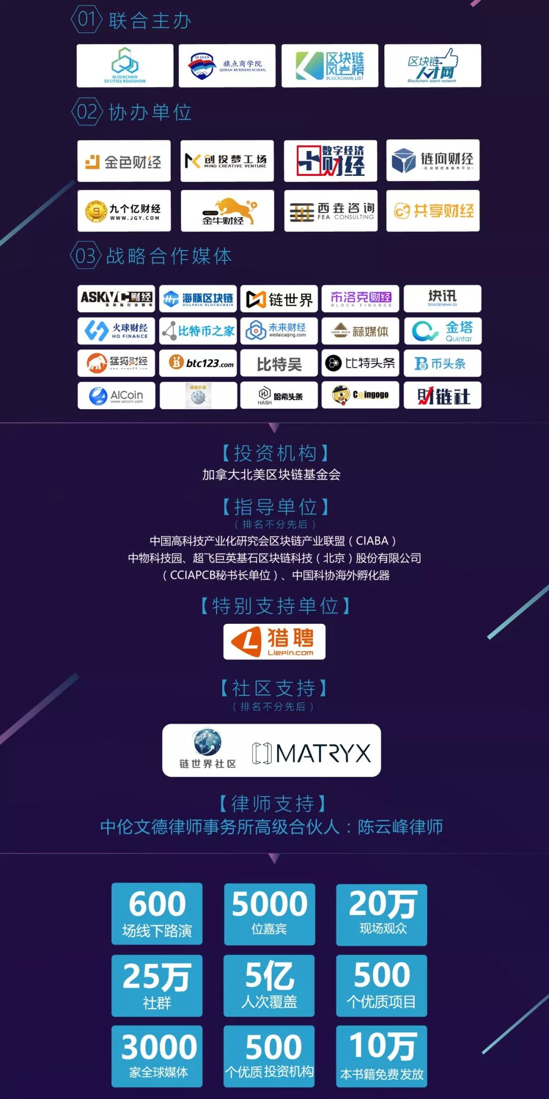 0422北京|Global Blockchain C50 · 中国站 · 第四十一站 · 区块链