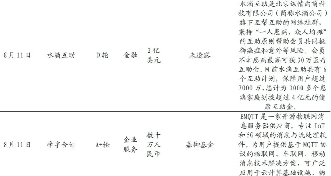 【兴证计算机】云计算：有望持续戴维斯双击