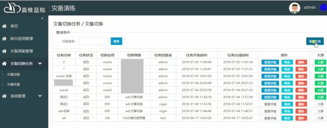 老板，今天我们做Oracle灾备切换演练吧！